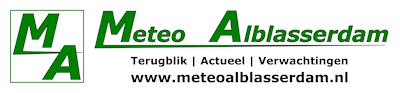 Meteo Alblasserdam disclaimer